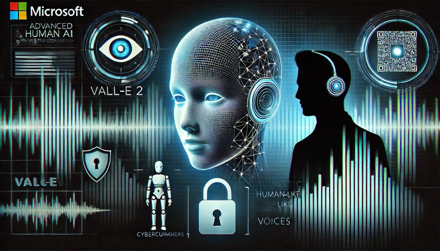 You are currently viewing VALL-E : Microsoft révèle une IA révolutionnaire mais refuse de la rendre accessible au grand public