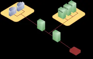 Lire la suite à propos de l’article AryStinger : des milliers de routeurs D-Link détournés en relais d’attaque