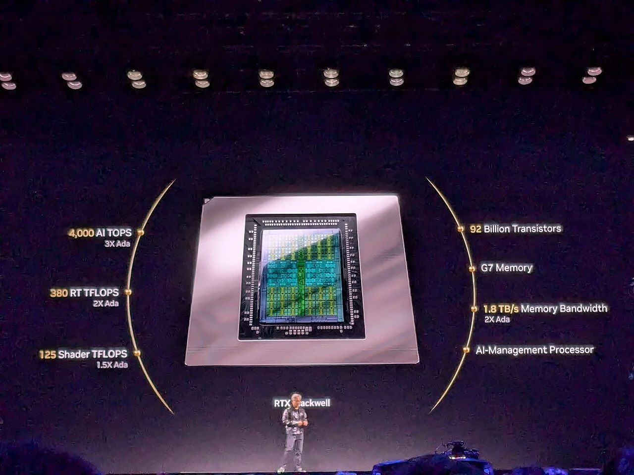 Jensen Huang, directeur général de Nvidia